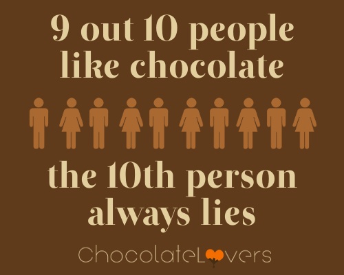 Chocolate-Quotes-16