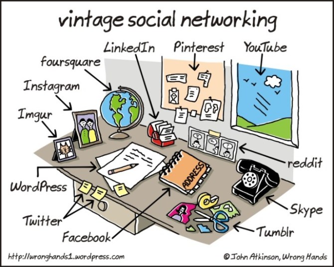 vitage-social-media