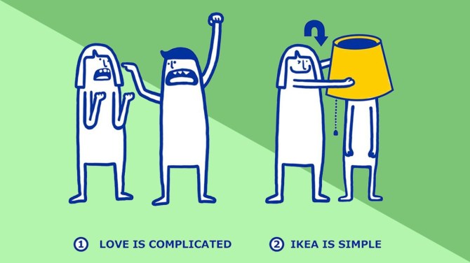 ikea 0